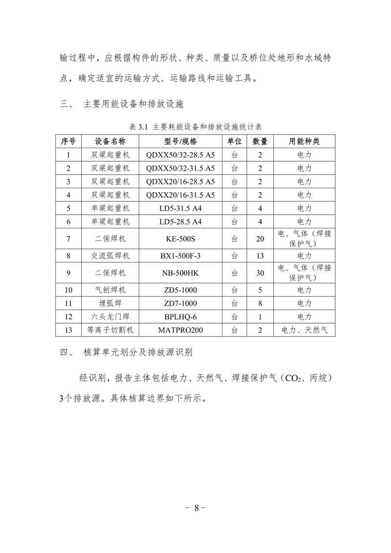 2023碳排放報(bào)告（終版）--大方重裝-08