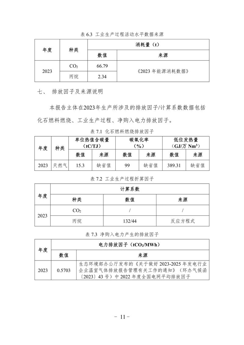 2023碳排放報(bào)告（終版）--大方重裝-11