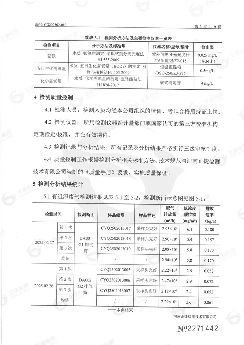 一季度廢氣、廢水、噪聲-04