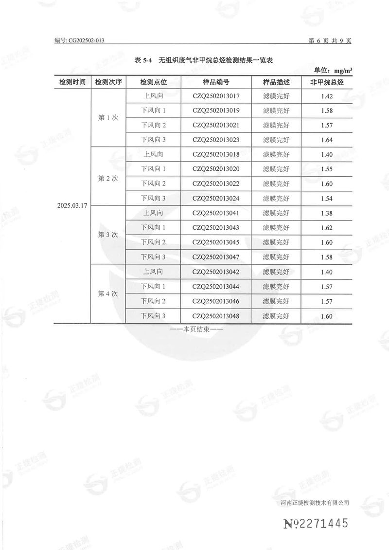 一季度廢氣、廢水、噪聲-07