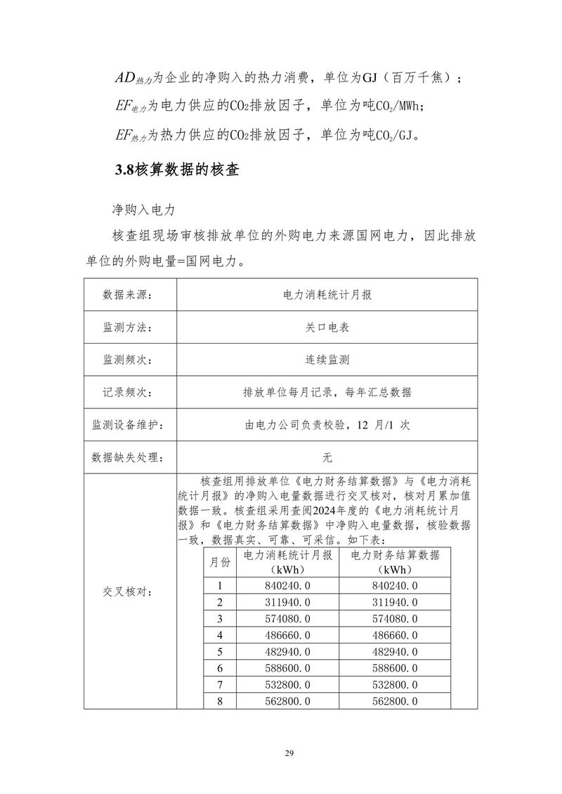 河南省大方重型機器有限公司2024年溫室氣體-07
