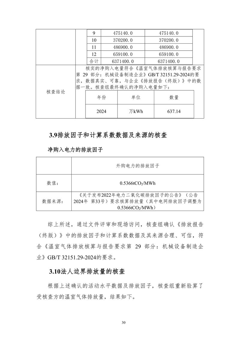 河南省大方重型機器有限公司2024年溫室氣體-08