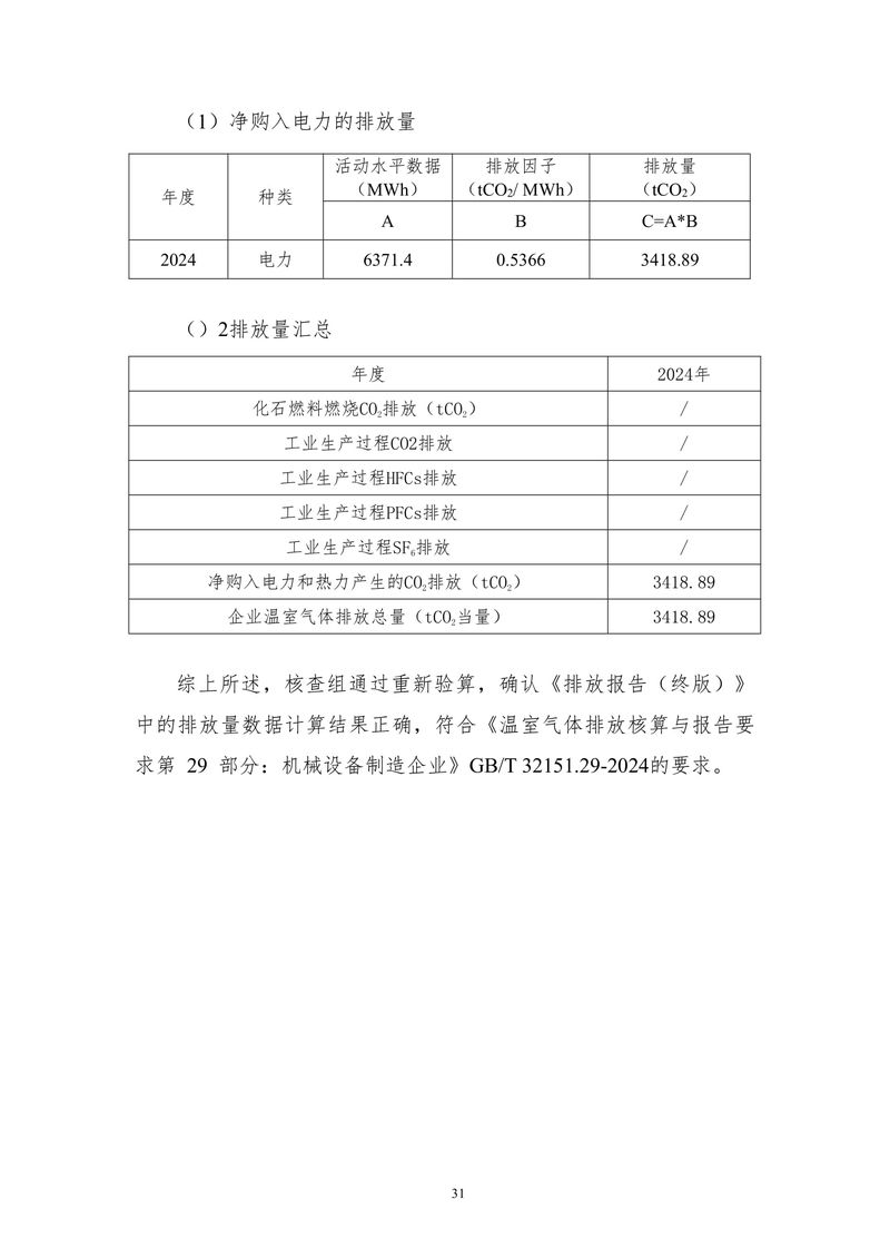 河南省大方重型機器有限公司2024年溫室氣體-09